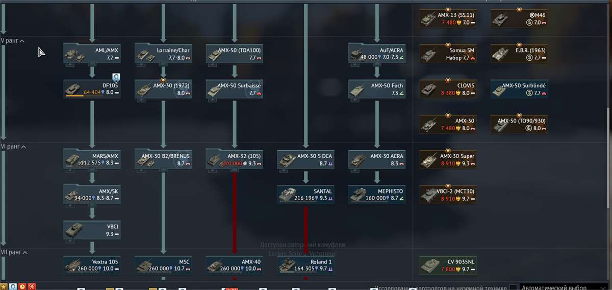 продажа аккаунта к игре War Thunder